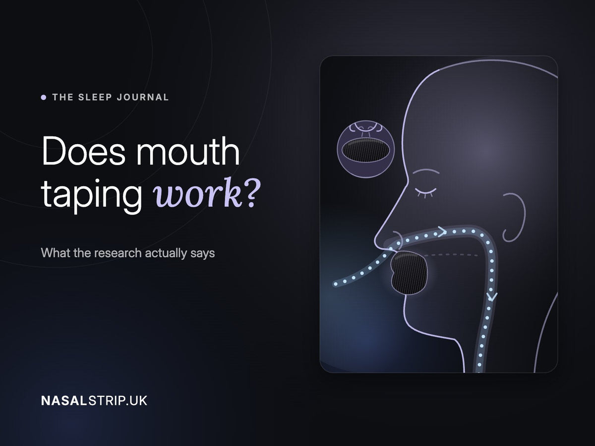 Illustration of mouth tape keeping the lips closed so air flows through the nose